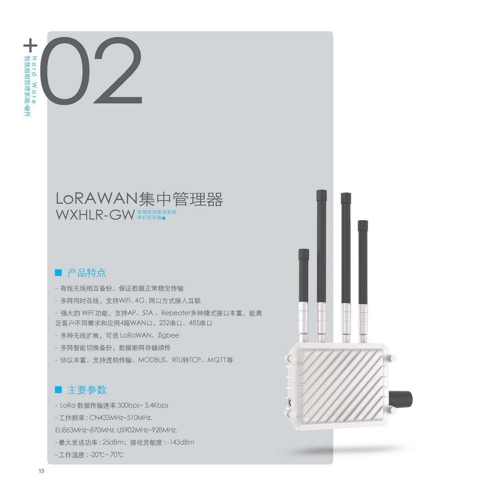 1687316200159011.jpg 雲創智聯單燈系統樣冊-2023-Net_頁面_16.jpg